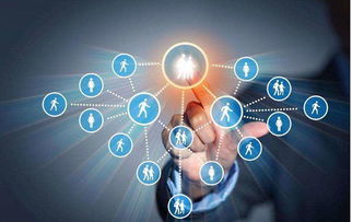 中小企業如何借助互聯網銷售與口碑營銷，實現品牌維護與增長